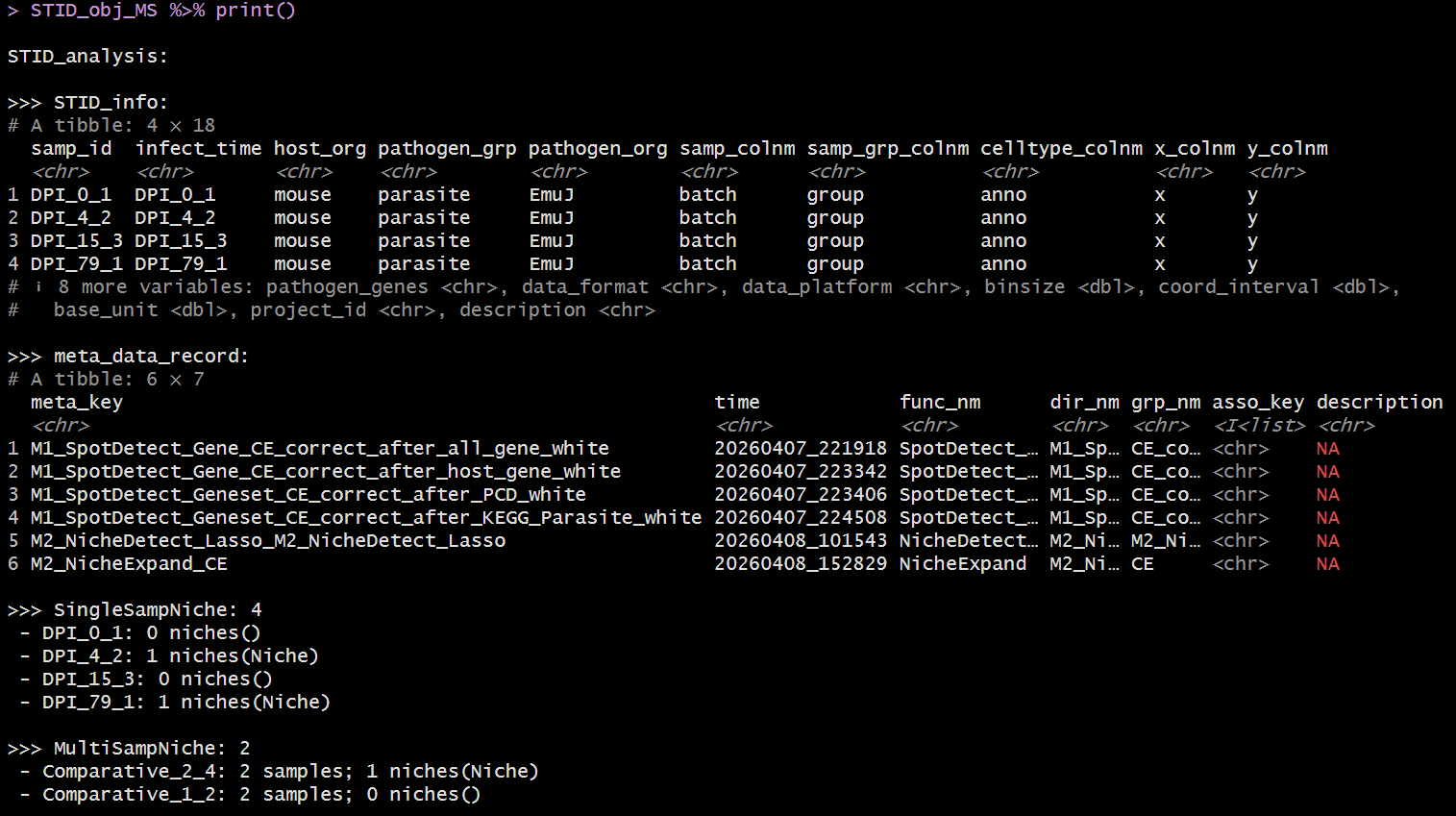Example output of print(STID object) - Comparative